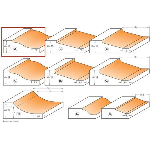 Cmt Ogee Profile Raised Panel Cutter – 15Mm Minimum Stock Requirement 1